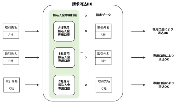 seikyudx03